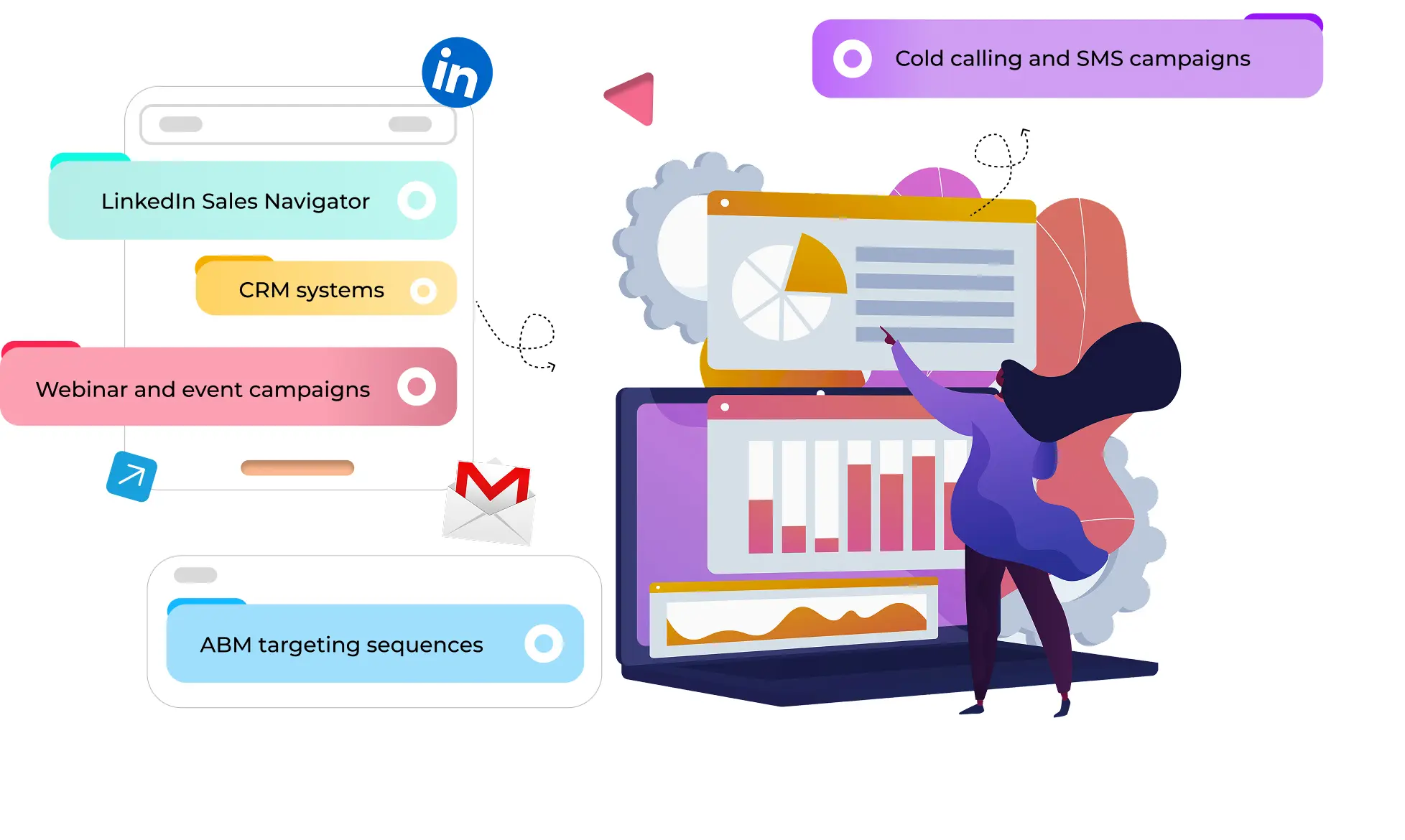 technology users mailing list