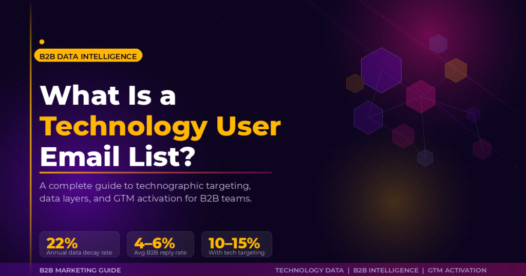 What Is a Technology User Email List (And Why Most Marketers Use It Wrong)