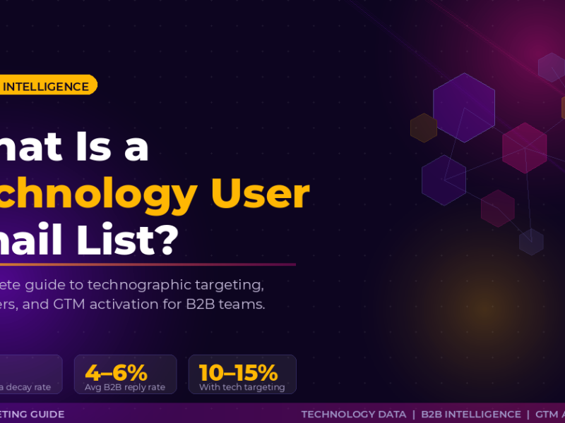 technology user email list
