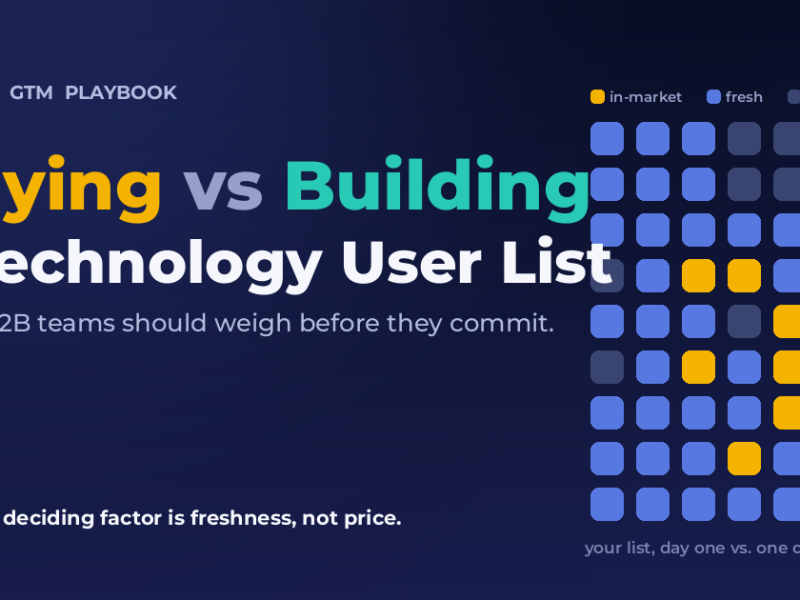 buying vs building technology user list