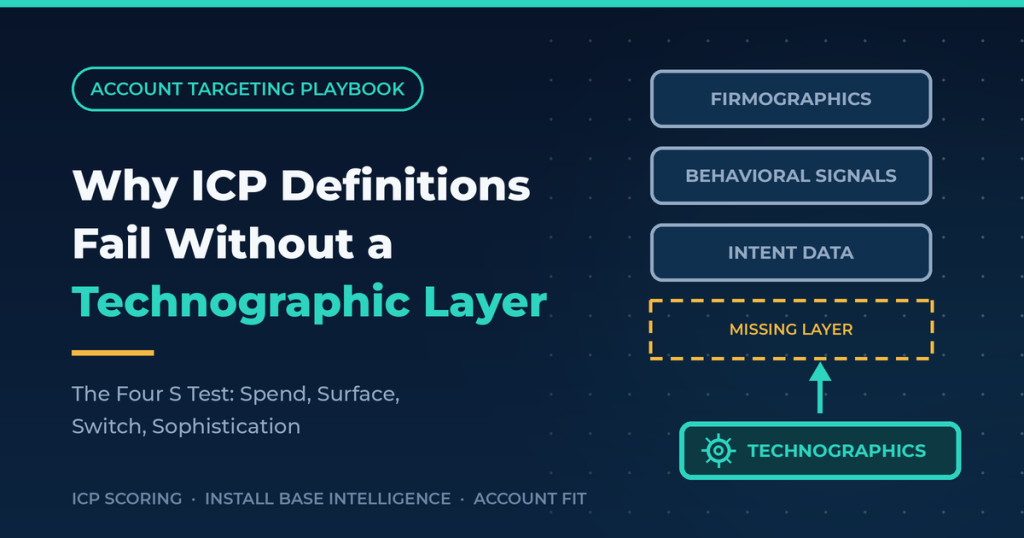 Why ICP Definitions Fail Without a Technographic Layer